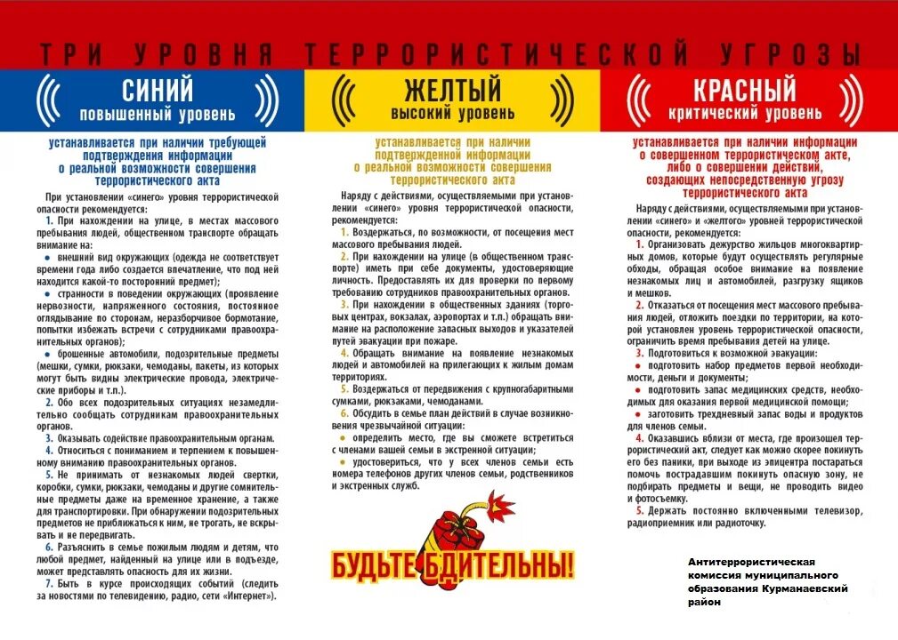 Какой уровень террористической опасности является наивысшим. Желтый уровень террористической угрозы брянск. памятка три уровня террористической опасности. уровни безопасности при терроризме. установлен высокий («желтый») уровень террористической опасности.