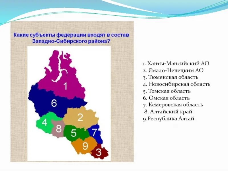 Западно сиб. Западно-Сибирский экономический район состав района. Западно-Сибирский экономический район состав с центрами. Западно Сибирский район состав карта. Субъекты Федерации Западной Сибири.