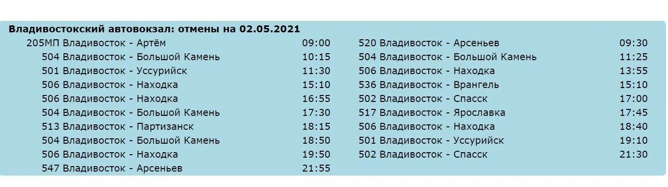 Электричка партизанск владивосток сегодня. Расписание автобусов Партизанск большой камень находка. Расписание автобусов большой камень Владивосток. Большой камень Владивосток автобус. Расписание большой камень Владивосток.