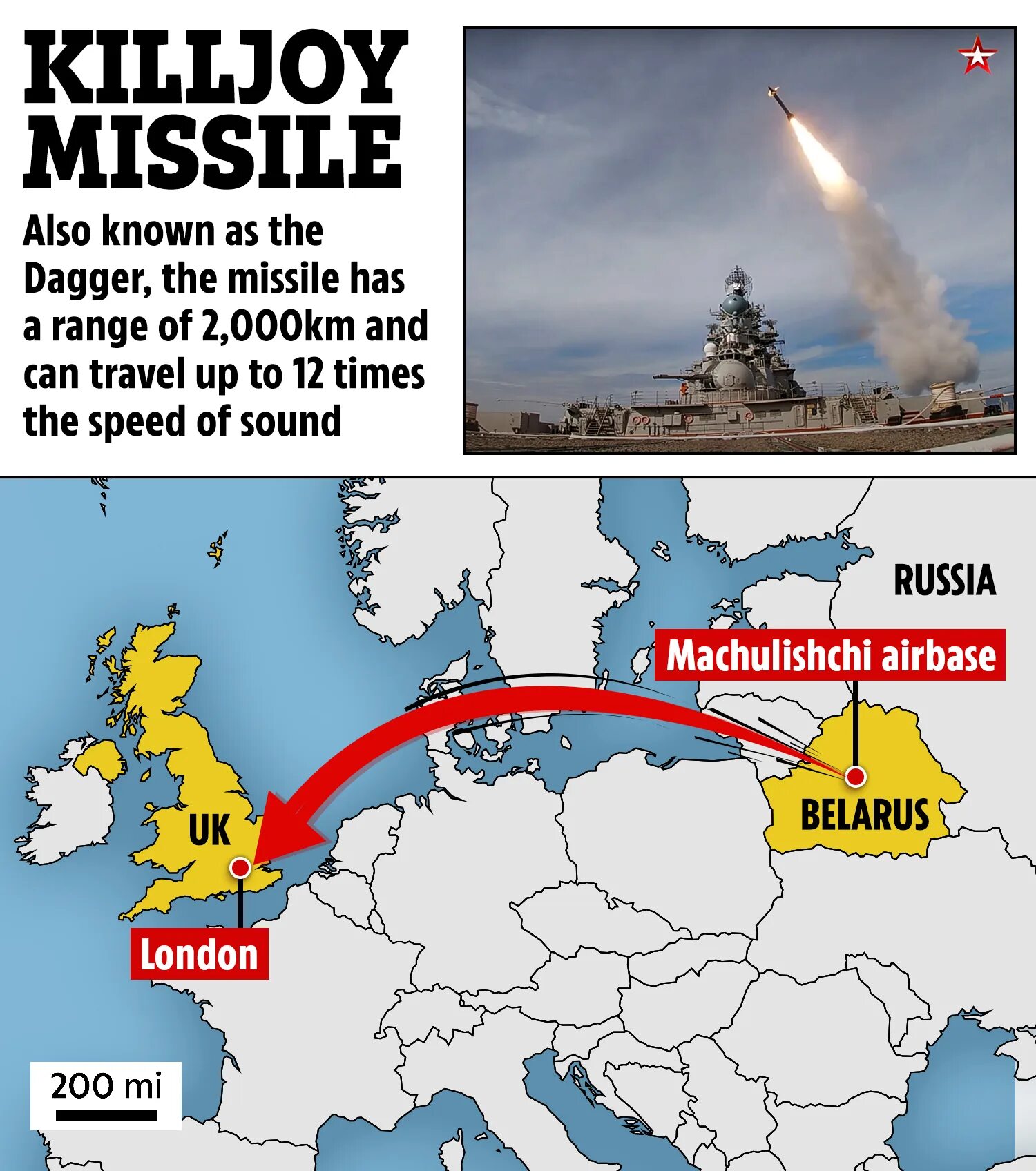 Ядерный удар по Лондону. Запуск ядерной ракеты. Ядерное вооружение России. Россия запустила ядерную ракету.