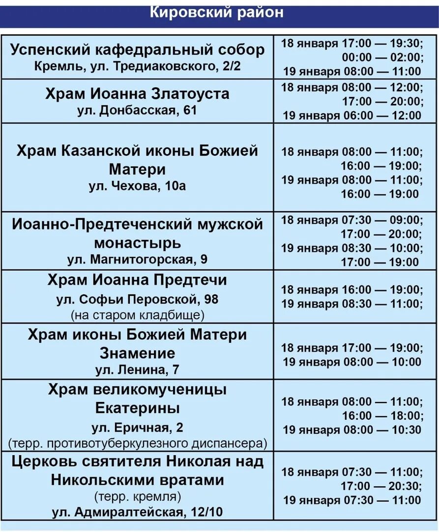 Служба во сколько начинается сегодня крещение. Служба в храме в волгограде. служба в храме освящение воды. крещенская служба в храмах. начало и окончание. картинка освящение воды на крещение.