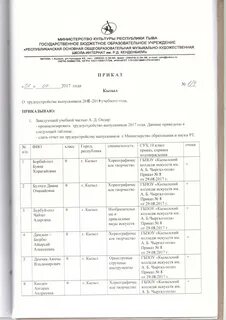 Приказы художественных школ