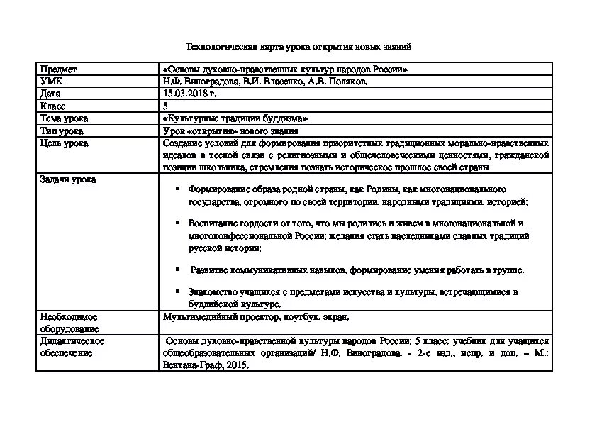 Взаимовлияние культур 5 класс однкнр презентация урока