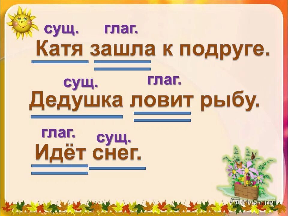 Сущ и т д. Сущ глаг. Сущ. Глаг+глаг. Сущ+сущ. Сущ гл.