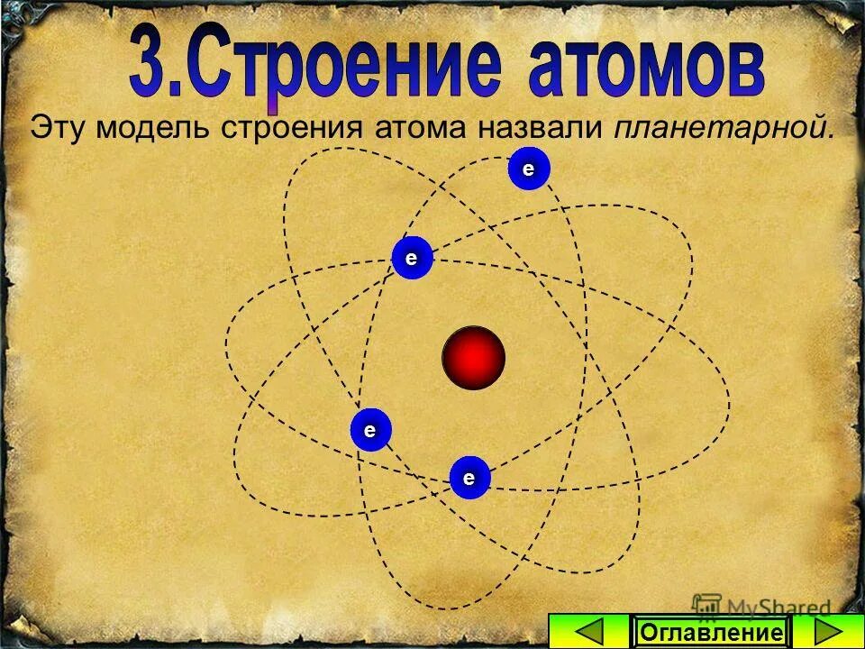 Планетарное строение атома. Атом. Планетарная модель строения атома. Вещь меньше атома. Во сколько раз ядро меньше атома