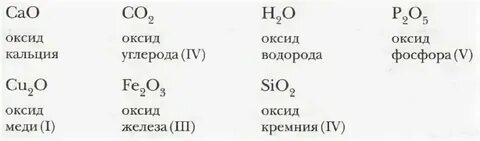 Оксид кальция какая формула
