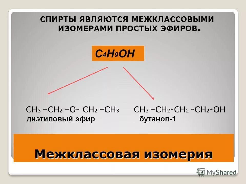 Межклассовая изомерия эфиров