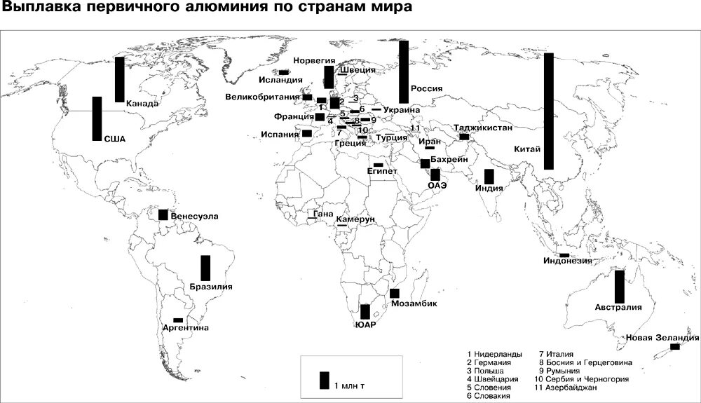 Основные производители алюминия. Добыча алюминиевых руд в мире карта. Месторождения алюминиевых руд в России на карте. Карта добычи бокситов в мире. Месторождения бокситов в мире на карте.