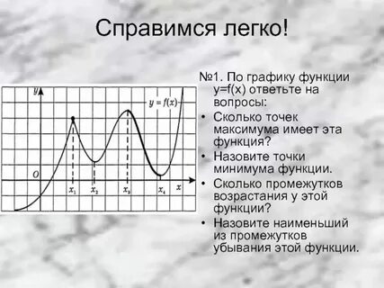 Сколько промежуток между годами