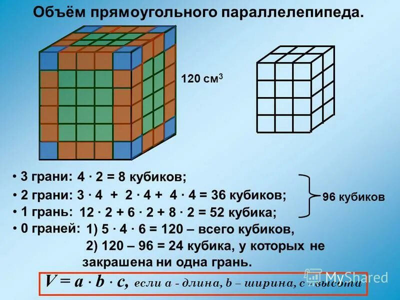 Куб трех чисел. Грани кубика. Сколько граней у кубика. Грань кубика 1. Объем прямоугольного параллелепипеда.