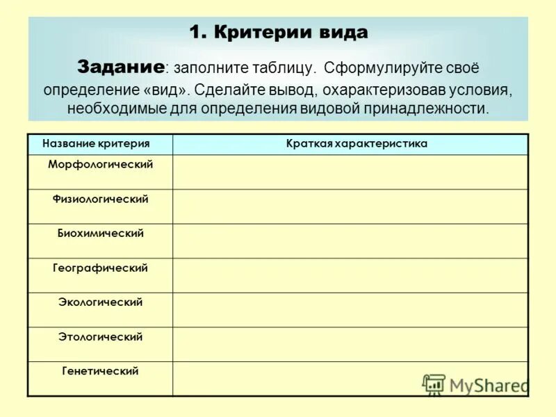 лаб. лабораторная работа морфологический критерий вида 9. таблица критерии вида по биологии 9 класс с примерами. практическая работа измерение. лабораторная работа характеристика.