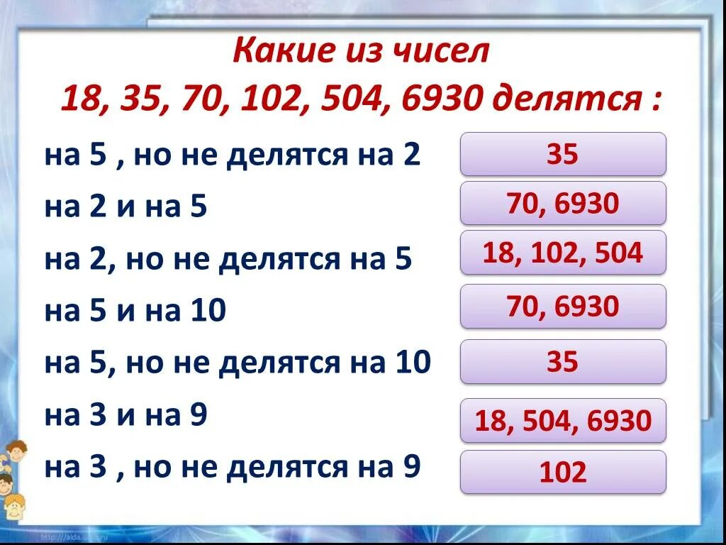 Число 188 значение