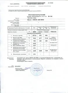 Протокол испытания масла