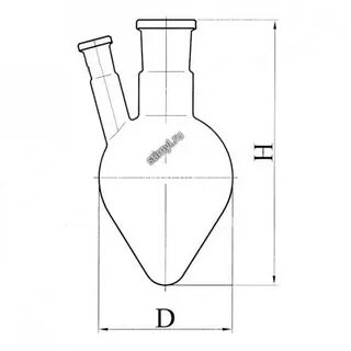 Класс 2 ог