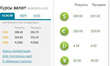 Курсы рубля в банках костаная