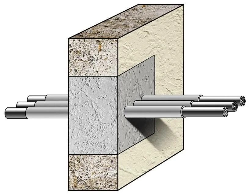 Огнестойкая кабельная проходка 120x150. Проходка кабельная 3б. Кабельная проходка "ОГНЕЗА-ПМ-К" 110. Проходка кабельная Феникс КПТ D=50мм. Отверстие для прохода