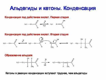 Конденсация альдегидов