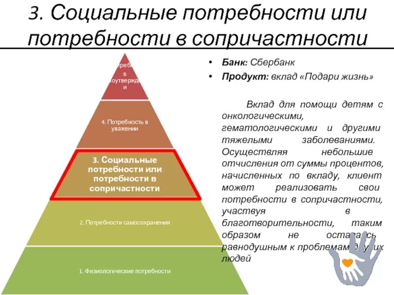 3 социальные потребности