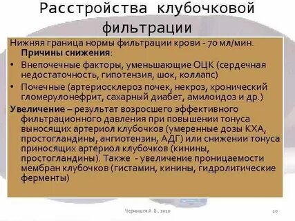 Скорость клубочковой фильтрации понижена