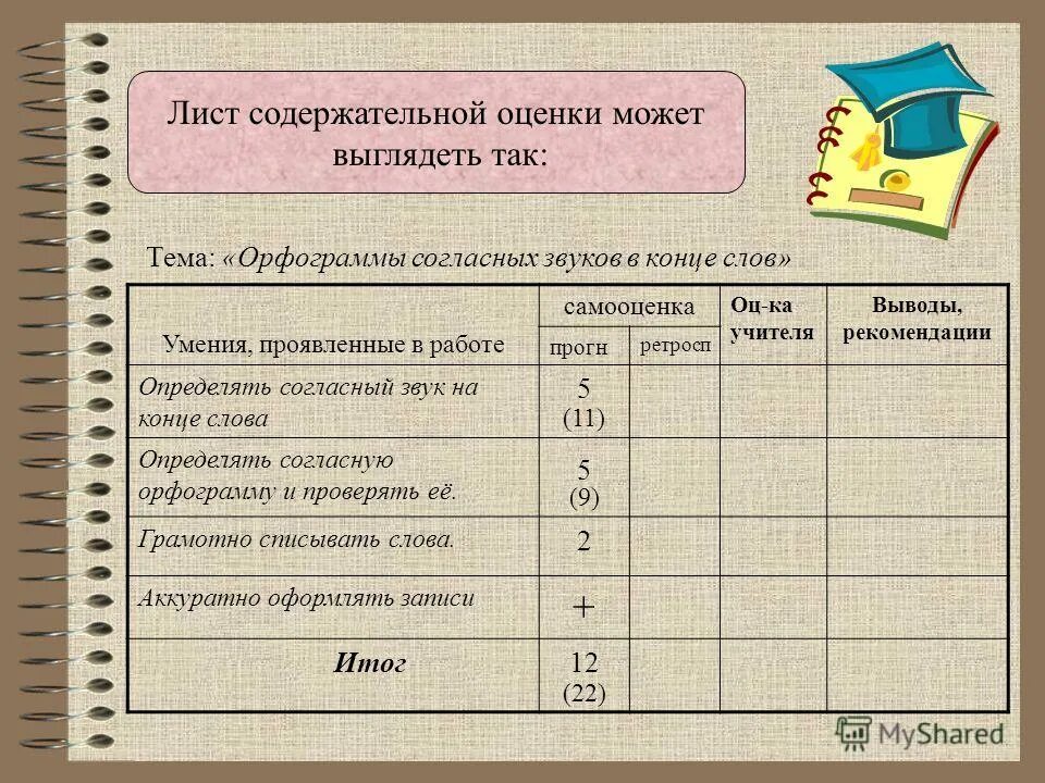 содержательные оценки