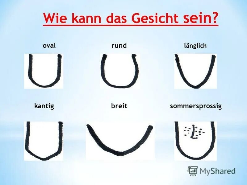 Das kannst du презентация.