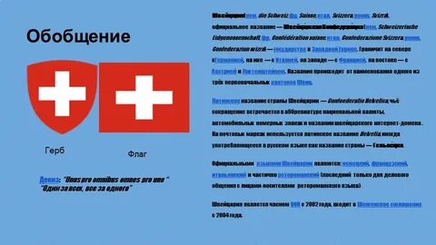 Аббревиатура стран