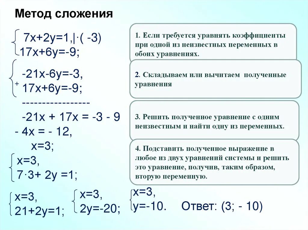 Решить систему линейных уравнений способом сложения. Алгебра 7 класс система линейных уравнений метод сложения. Алгоритм решения системы уравнений 7 класс. Система линейных уравнений 7 класс Алгебра способ сложения. Способы решения систем уравнений 7 класс Алгебра.