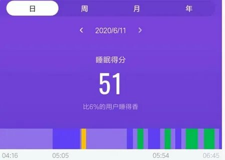 Band 8 приложение