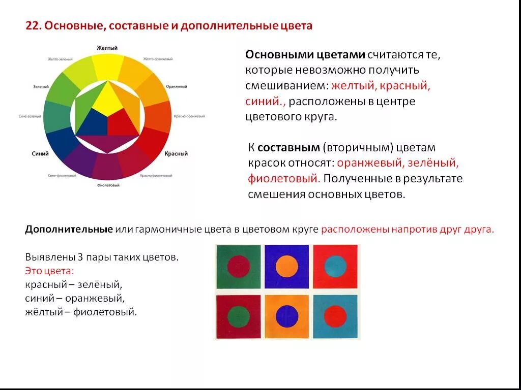 Основных и три дополнительных