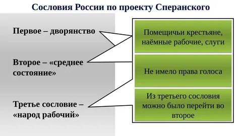 Второе среднее