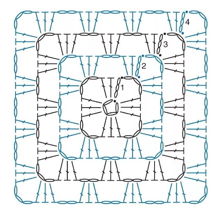 Вязание крючок бабушкин квадрат описание. Мотив Бабушкин квадрат схема. Бабушкин квадрат схемы вязания крючком. Вязка крючком Бабушкин квадрат схема. Бабушкин квадрат полоскун схема.