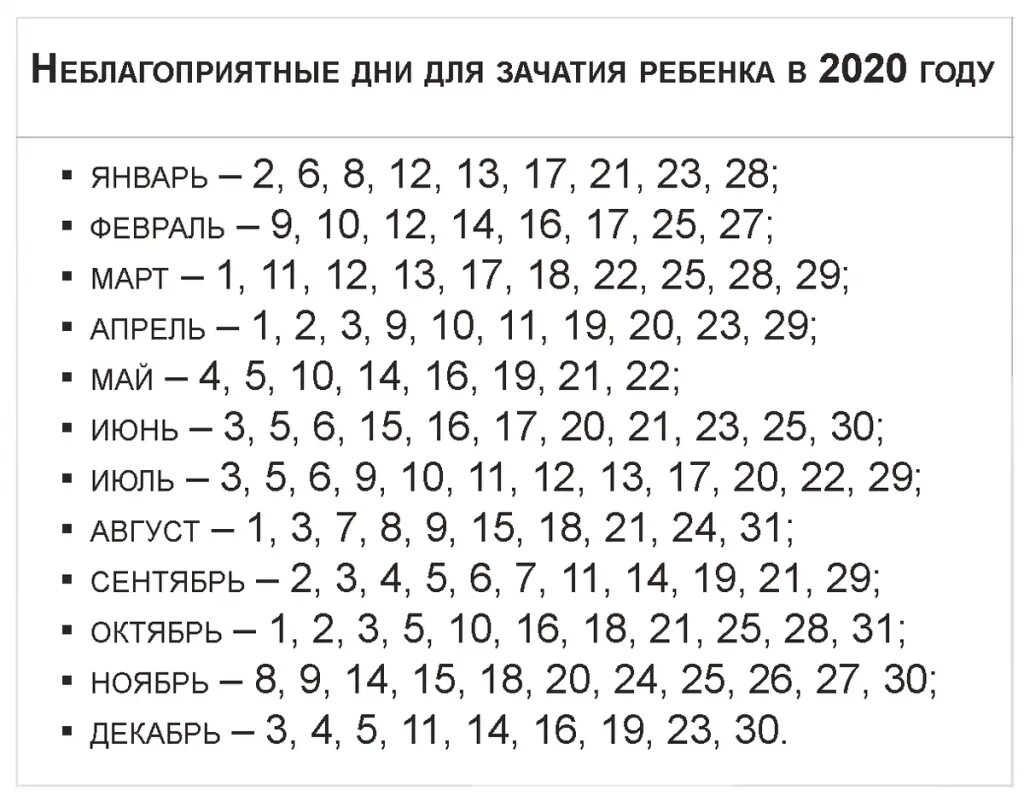 100 забеременеть девочкой. Благоприятные дни для зачатия ребенка. Зачатие девочки 100. Благоприятные дни для зачатия мальчика. Таблица благоприятных дней для зачатия ребенка.