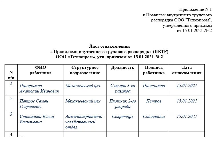 Лист ознакомления с правилами внутреннего распорядка. Лист ознакомления сотрудников с приказом образец. Лист ознакомления с ЛНА образец. Лист ознакомления правила внутреннего трудового распорядка. Документ внутреннего распорядка положение