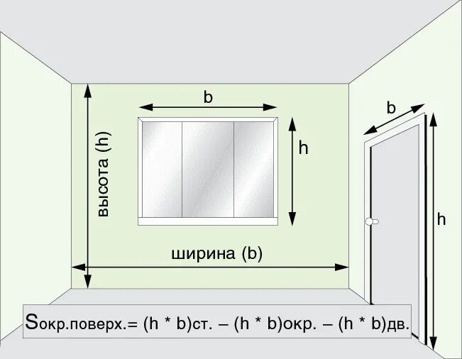 Ширин м3