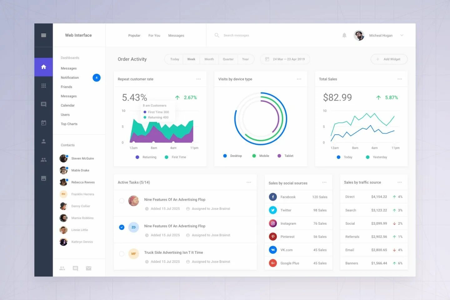 Website interface