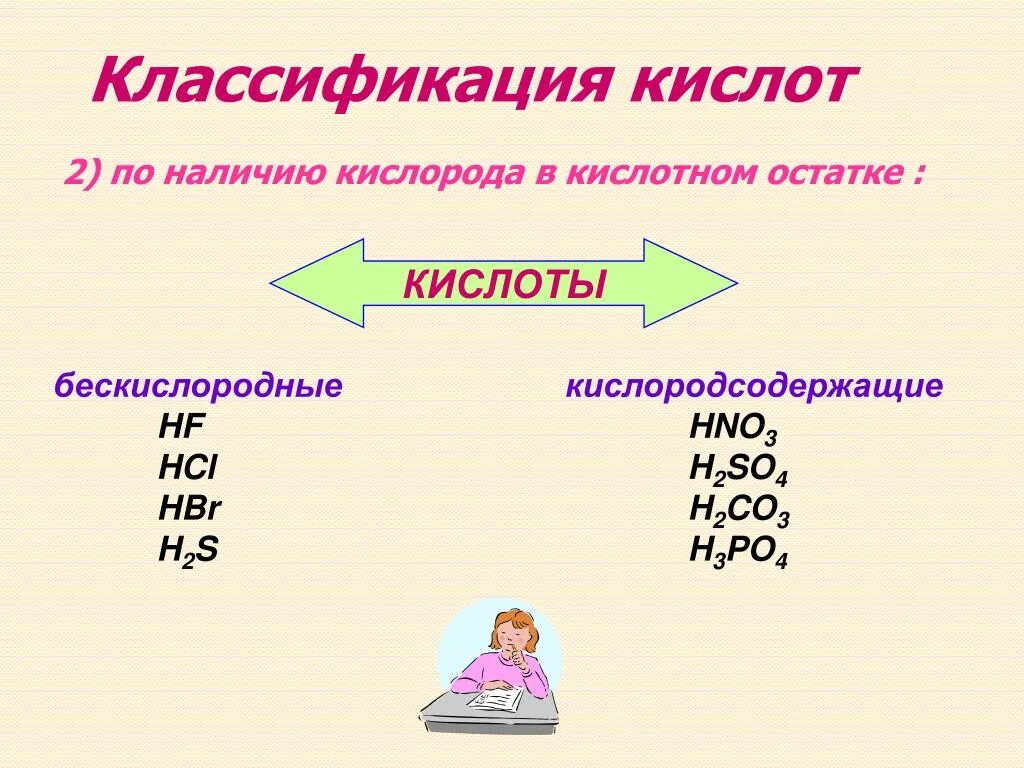 Кислоты по наличию кислорода в кислотном остатке. Hno2 классификация кислоты. Кислоты классификация кислот. Классификация кислот по кислороду. Hno2 класс кислоты