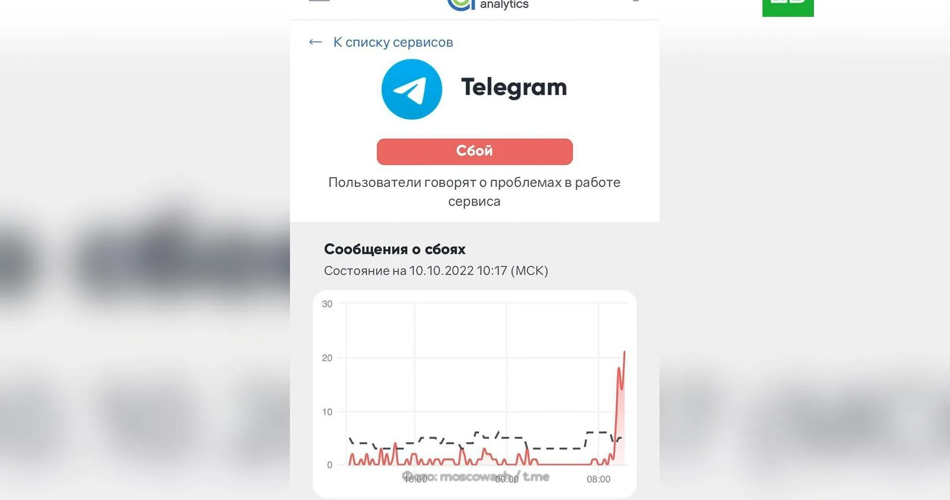 Сбой в работе телеграм. Сбои в работе телеграмм. Кибер услуги в Telegram. Настройка user в телеграм. Телеграмм сегодня не работает 27 февраля