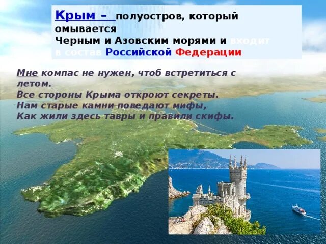 Крымский полуостров омывается черным морем на. Крым презентация. Презентация по Крыму. Крым весь полуостров. Крым карта полуострова для презентации.