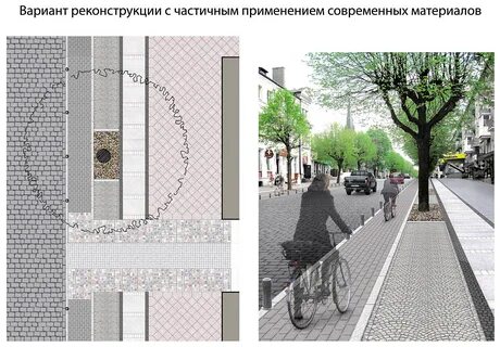 Варианты реконструкции