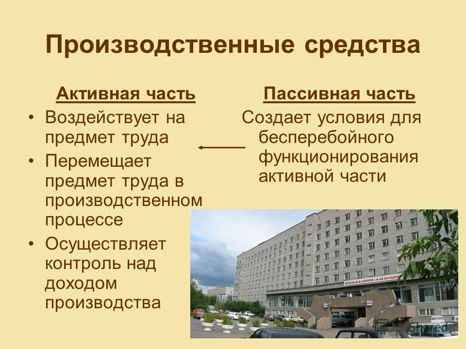 производственные средства информации