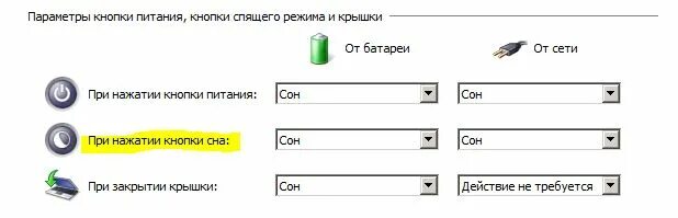 Комбинация спящий режим. Спящий режим комбинация клавиш. Спящий режим на компьютере комбинация. Сочетание клавиш спящий режим. Горячая клавиша спящий режим.