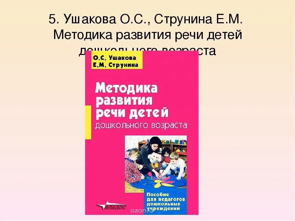 Методика развития речи Ушакова. Пособие по развитию речи для дошкольников. Книги по развитию речи дошкольников. Методика развития речи дошкольного возраста.