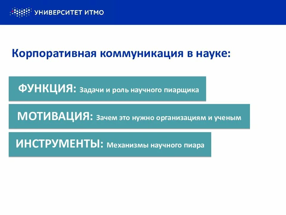 Функции научного общения