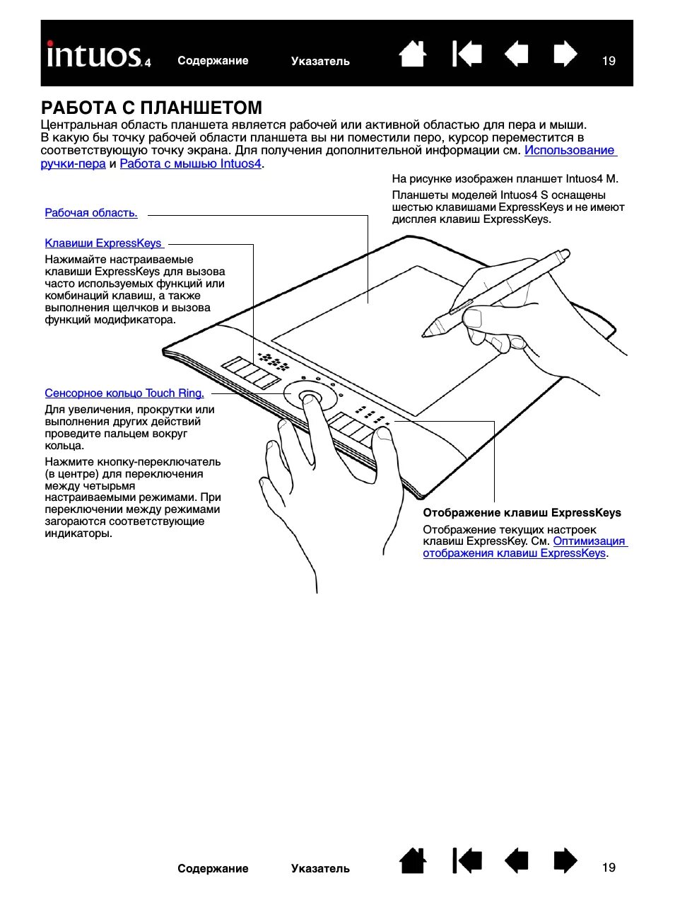 Tablet как пользоваться. Инструкция планшета. руководство по использованию планшета. руководство пользователя планшет. как пользоваться планшетом.