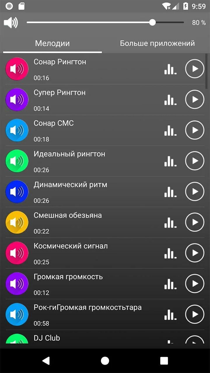 Музыка играет громко на звонок. Громкие мелодии для звонка. Мелоди на звонок. Громкие мелодии на звонок. Рингтон для мобильного.