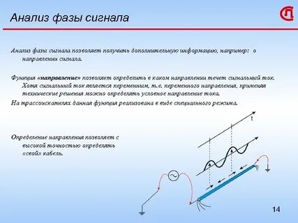 Направляющая функция это