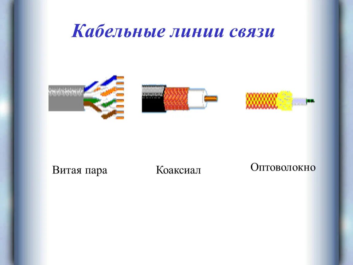 Витая пара оптоволокно коаксиальный кабель сравнительная таблица. Витая пара оптоволоконный кабель вай фай сравнение. Таблица кабели витая пара коаксиальный кабель оптоволокно. Виды соединений витая пара коаксиальные соединения кабельное.