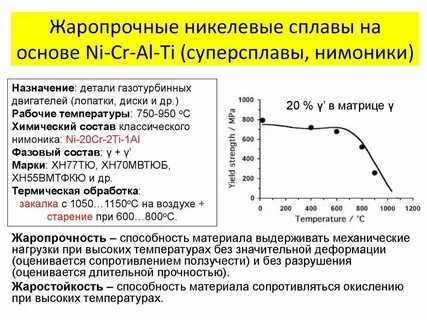 Тугоплавкие сплавы на основе