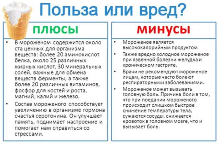 Сравнение в пользу лучшего. Мороженое вредно или полезно. Польза и вред мороженого. Чем полезно мороженое для организма человека. Полезно ли мороженое.