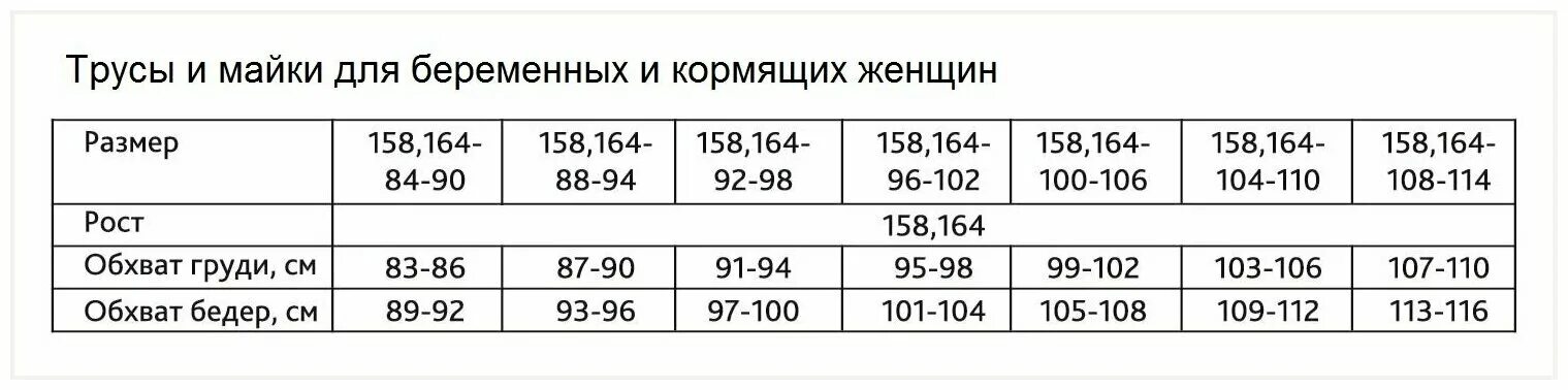 Какой размер 96 164. Размер 158. размер 158-164. размер 96-100158-164. размеры одежды 158-164.